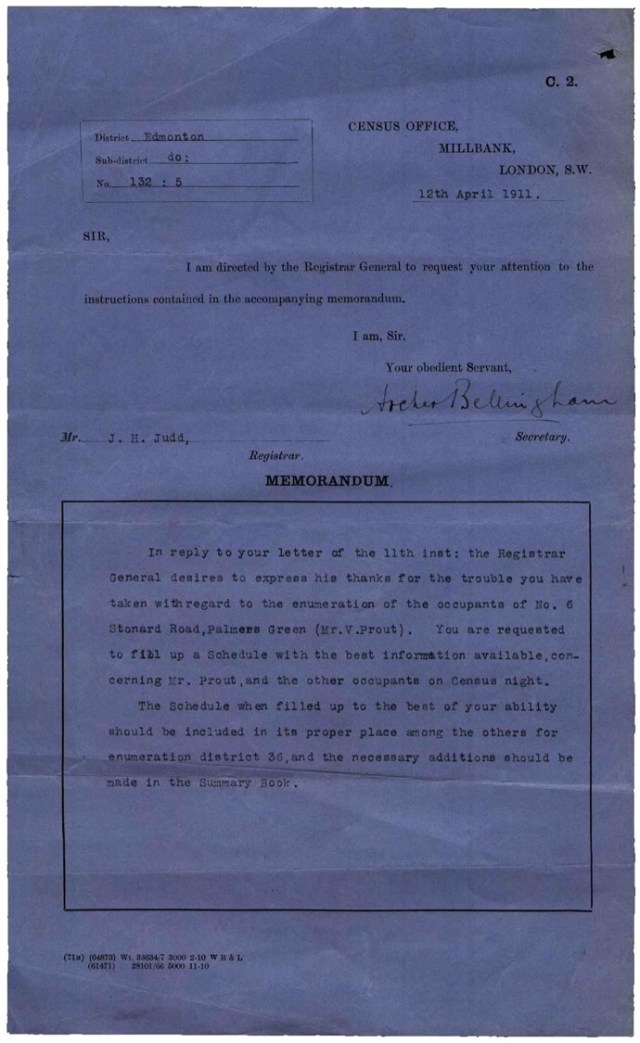 Memorandum Census Office to Judd