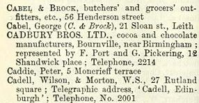1906-Edinburgh Post Office directory