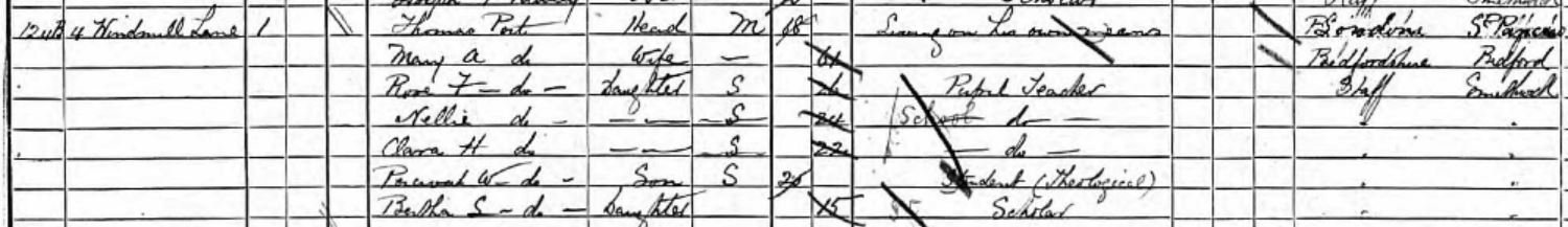 1891 census Smethwick